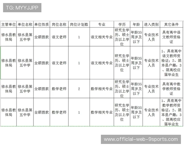 新闻中心全程追踪高层管理结构调整引发行业高度关注