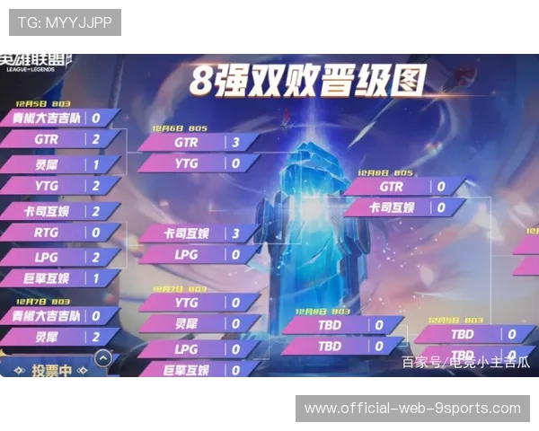 黑马战队战术揭秘，如何连续爆冷（303 ）