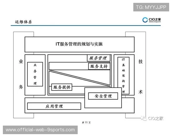 电竞行业的赛事传播分析体系设计与实施评价建议探索